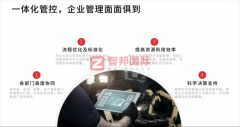 机械出产办理难、返工率高？智邦国际一